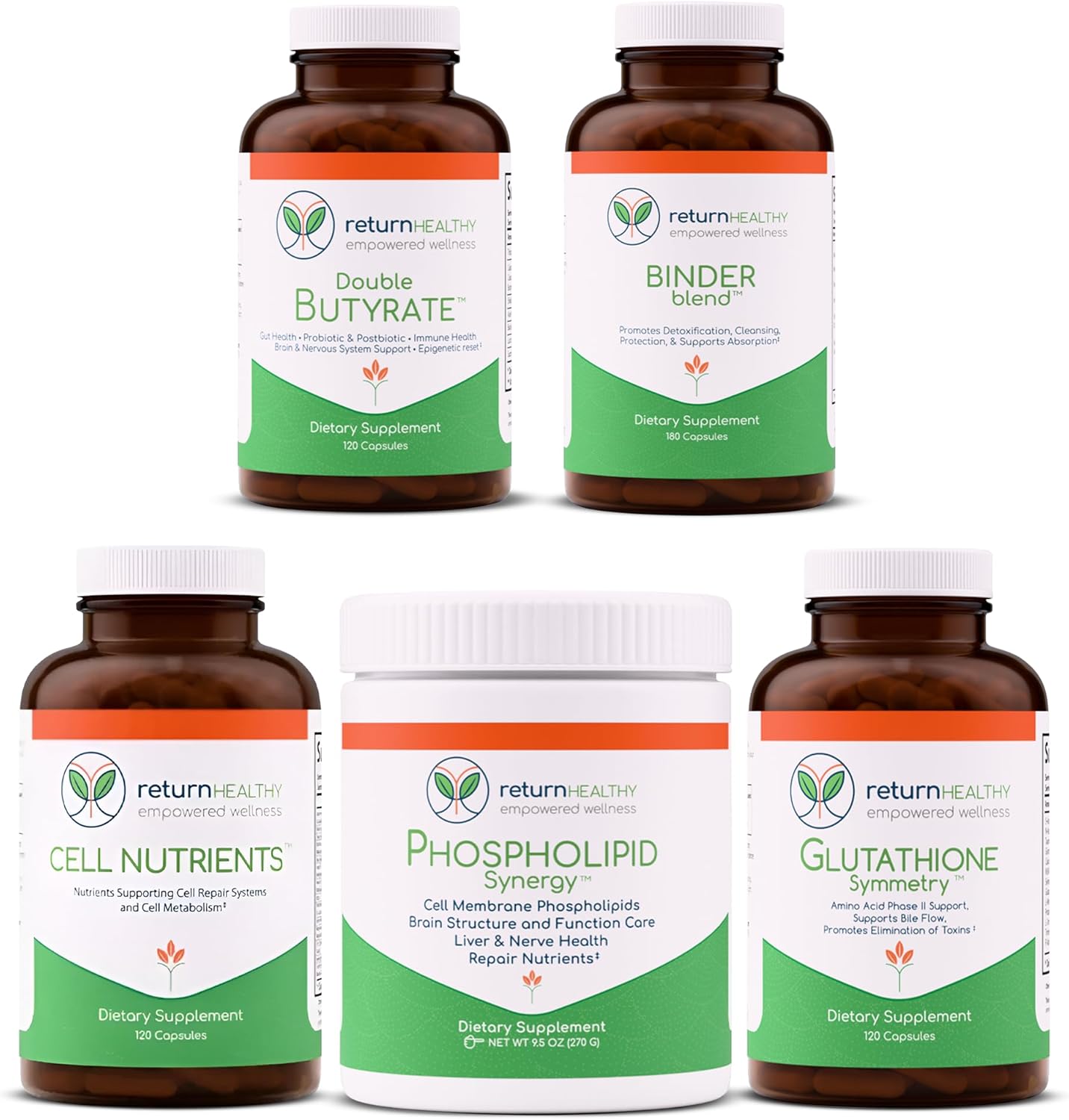 Cell Stabilization Kit - 5-in-1 Mitochondrial Supplements for Cellular Vitality, Gut Health & Brain Support - Health Essentials, Wellness Protocol - Non-GMO, Plant-Based, USA-Made