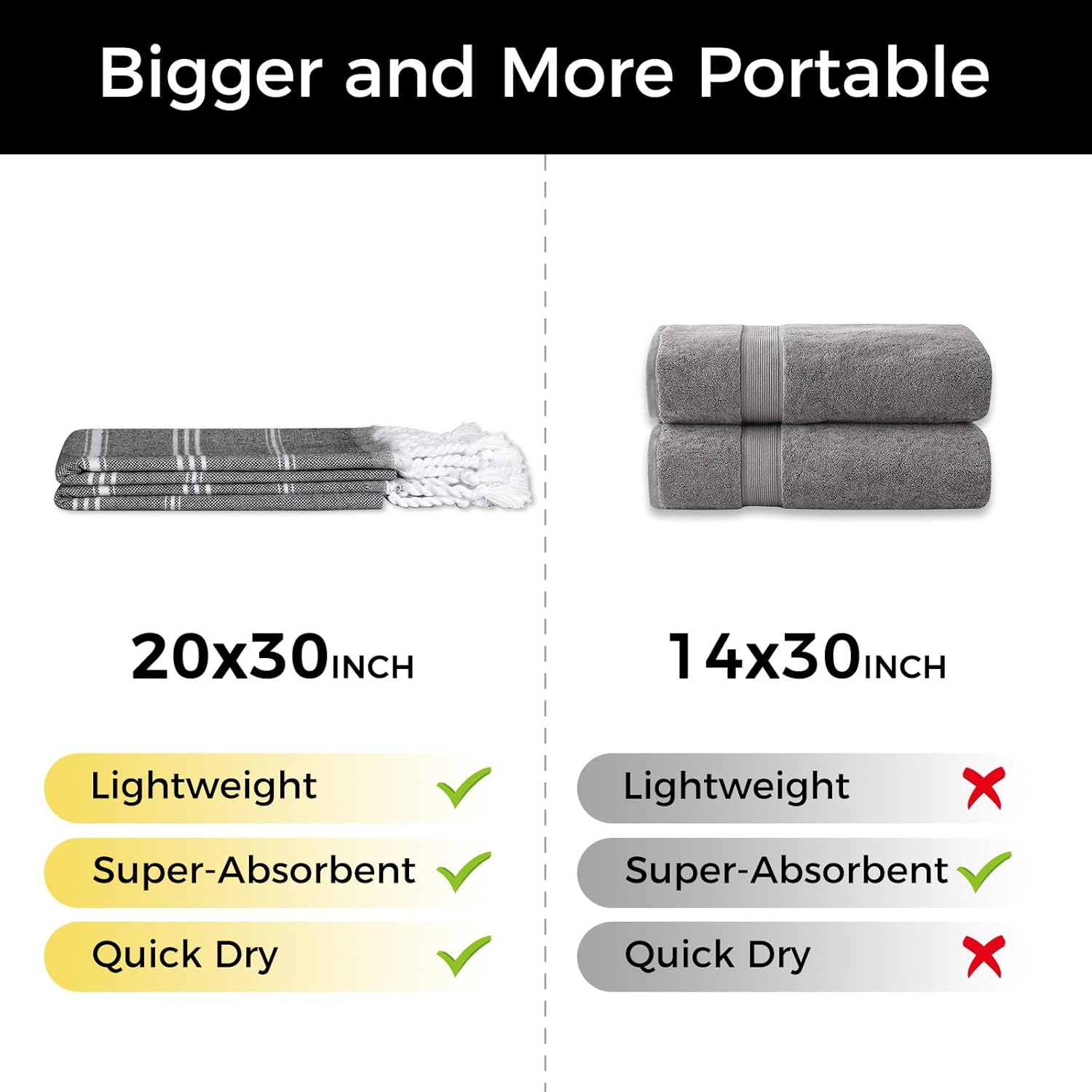 cabanana Hand Towels for Bathroom - 2-Pack|20x30 Inch-100% Cotton,Turkish Bathroom Hand Towels,Super Absorbent & Quick-Dry Soft for Bath, Kitchen, Spa, Face, Hair, Dishcloth (Black) - Image 8