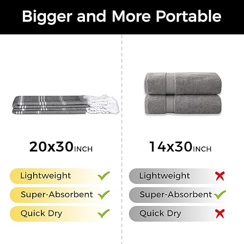 Vista 8 de cabanana Toallas de mano para baño, paquete de 2, 20 x 30 pulgadas, 100% algodón, toallas de mano turcas, superabsorbentes y de secado rápido