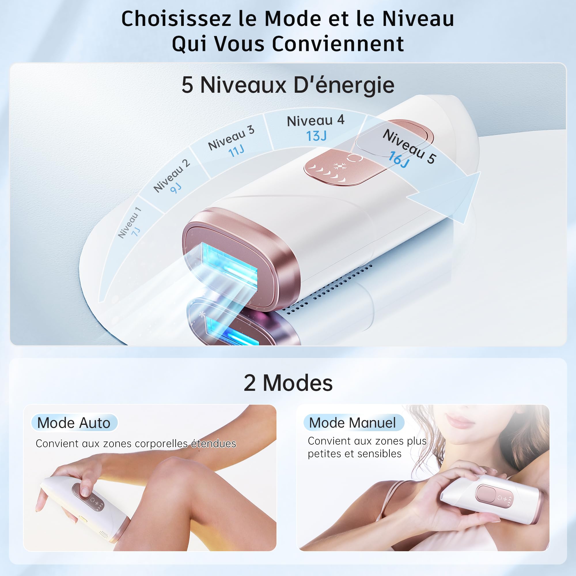 IPL Épilateur Lumière Pulsée avec Fonction de Refroidissement, Épilateur Laser pour Flashs illimités, 5 Niveaux D'énergie, Épilation Lumière Pulsée pour Femmes et Hommes, Aisselles Jambes Bikini Line