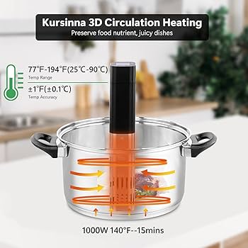 Amazon.com: KURSINNA Sous Vide Machine, 1000W Precision