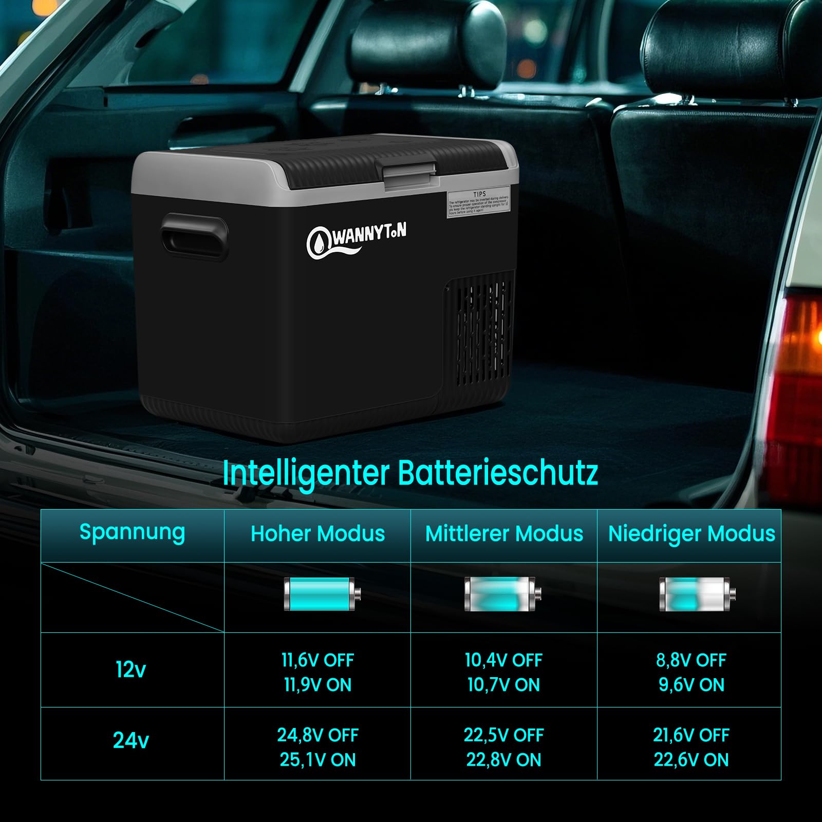 WANNYTON Kompressor Kühlbox 18 Liter, elektrisch 100-240V AC/12V DC, für Auto und Heimgebrauch