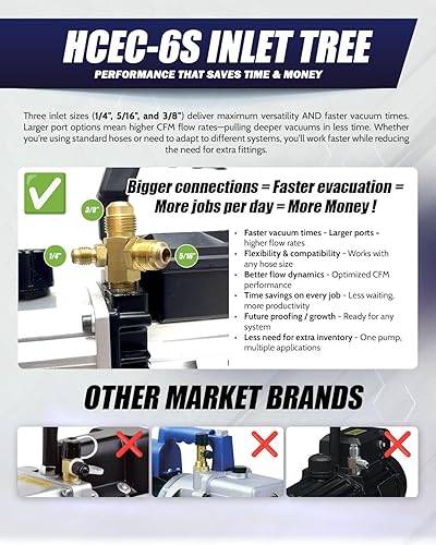 Miniatura 5 de HCPRO - Bomba de vacío de 6 CFM, refrigerante HVAC AC - Bomba de vacío de aire acondicionado de paleta giratoria de una etapa de 110 V para R410A