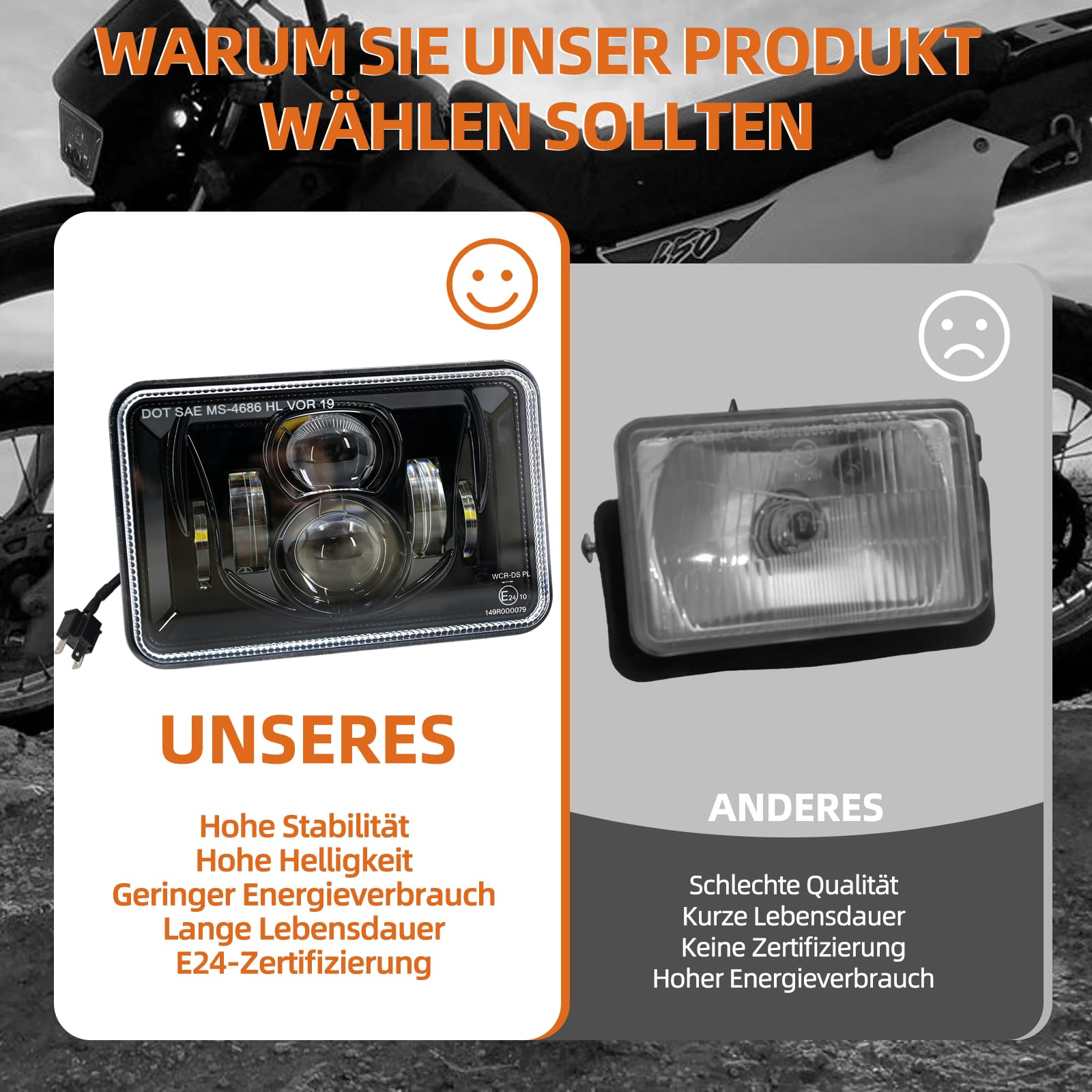 E-geprüfter 4x6 Zoll LED Motorrad Scheinwerfer 160x100 mm, Universal Umbauscheinwerfer, Fern- & Abblendlicht, 3-poliger Anschluss, IP67, passend für Kawasaki Suzuki Yamaha Honda