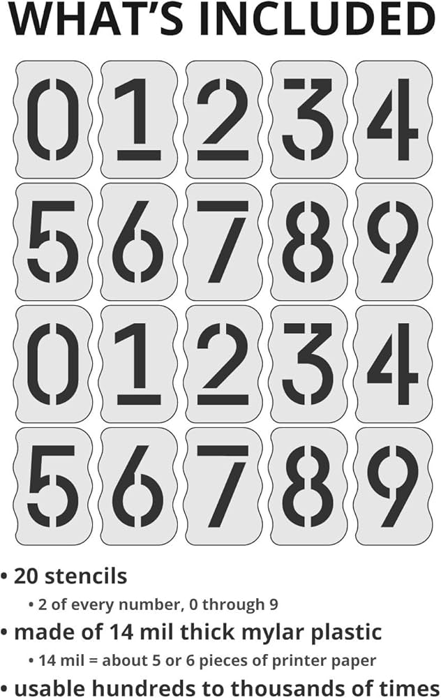 Amazon.com: Curb Stencil Kit for Address Painting, All Numbers - 14 Mil Mylar Plastic [4