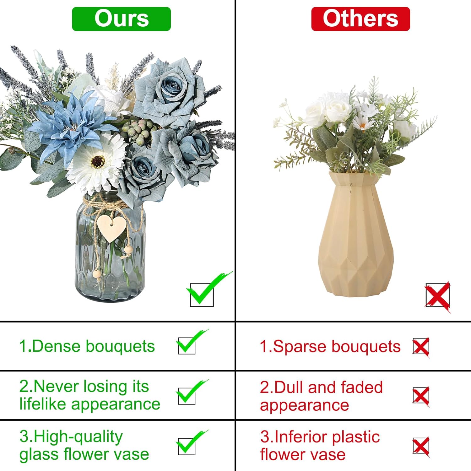 Artificial Flowers in Vase, Faux Flowers with Vase, Dusty Blue Rose Faux Dahlia Fake Peony Silk Hydrangea Eucalyptus Willow Plants Wildflowers Arrangements for Table Centerpiece Farmhouse Decor
