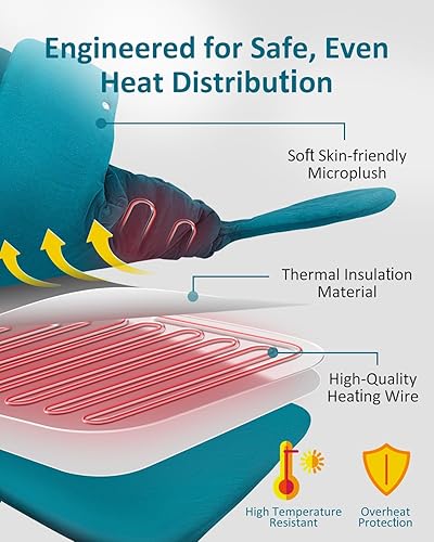 Vista 3 de Almohadilla térmica para alivio del dolor de espalda, cuello y hombros, envoltura térmica eléctrica extra grande para relajación de cuerpo completo