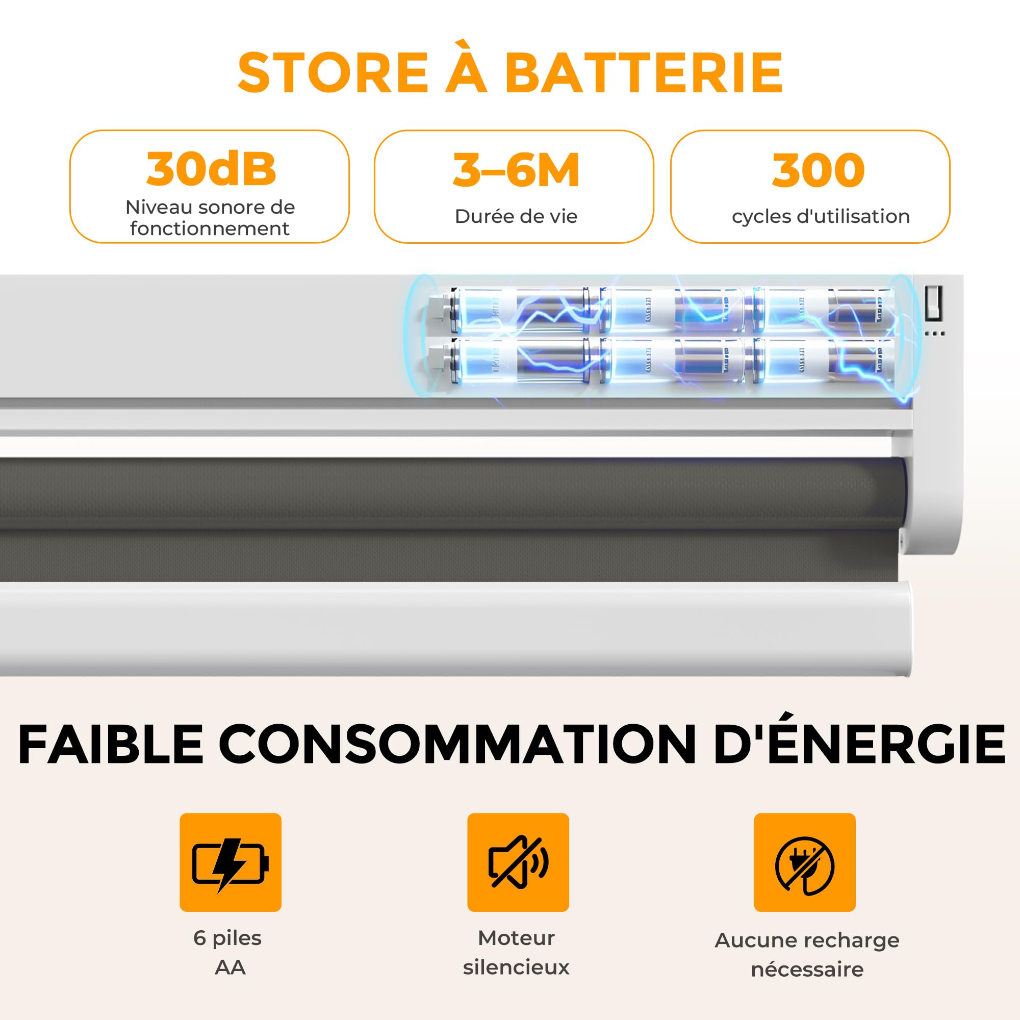 HOMEDEMO Stores Enrouleur Occultant Électriques M100, Moteur & Télécommande, avec ou sans Perçage, Rideau de Protection Solaire pour Fenêtres, 45 x 100 cm, Gris Foncé