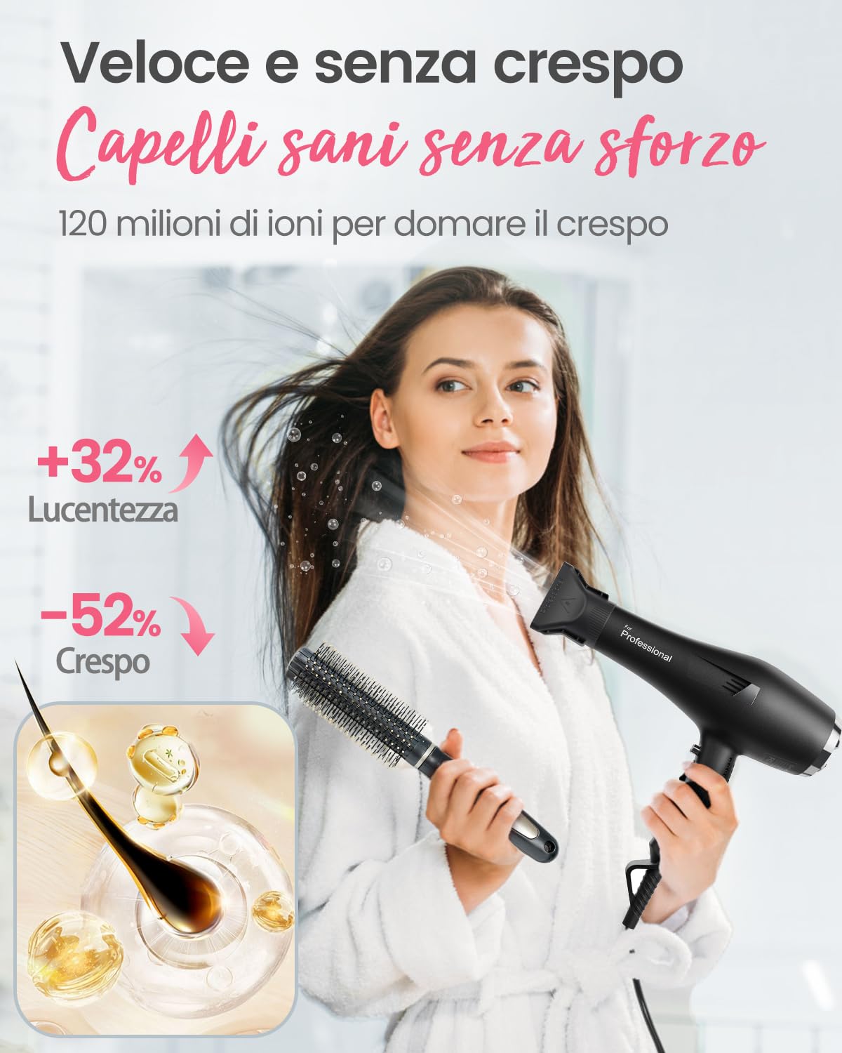 Dekuri Asciugacapelli Phon per Capelli Professionale, 120 Milioni di Ioni | Asciugatura 5 Min, Motore Durevole, Nessun Odore, Con Diffusore per Ricci, Cavo Esterno 1.8m