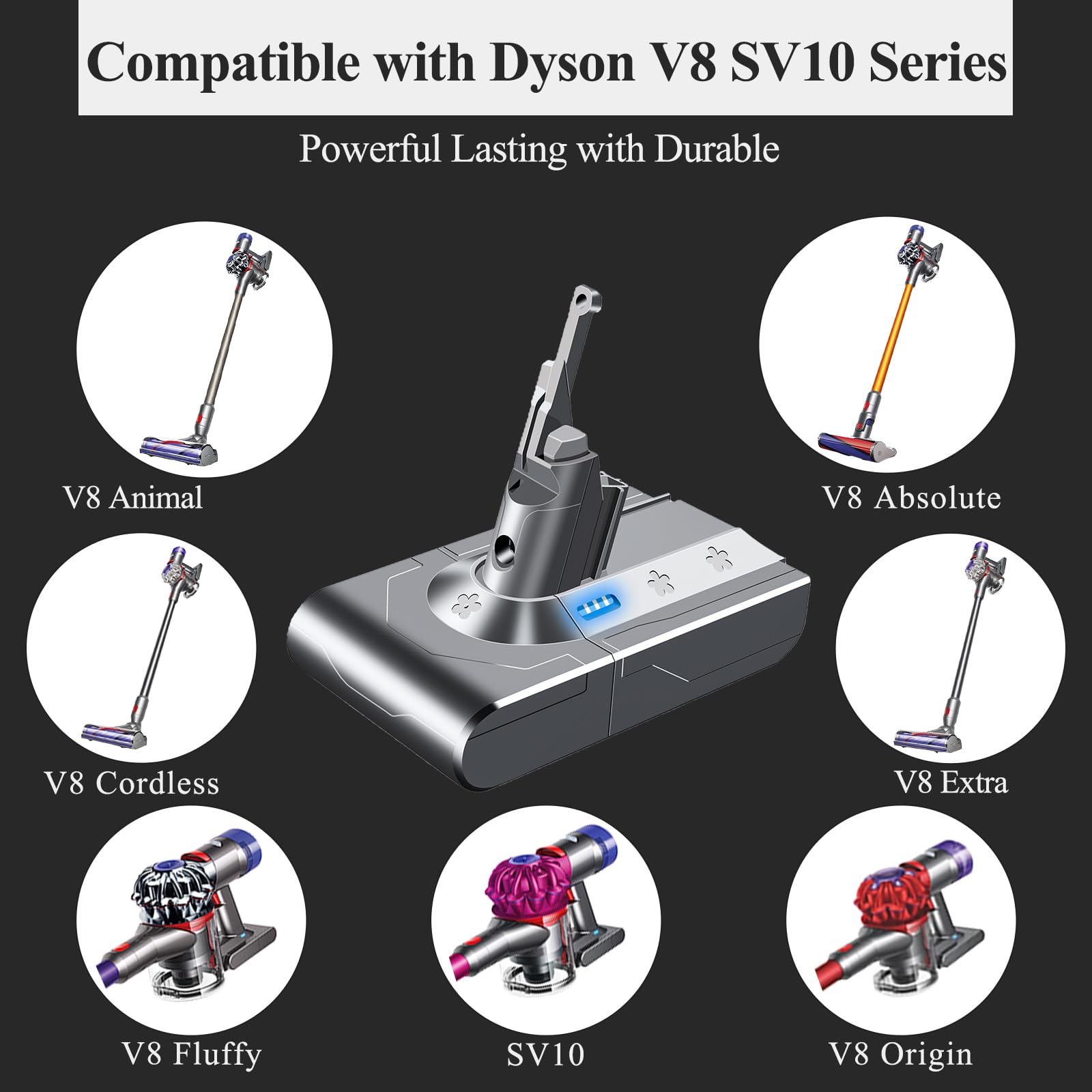 Amazon.com: BOTKK Premium 21.6V V8 Battery Replacement for Dyson