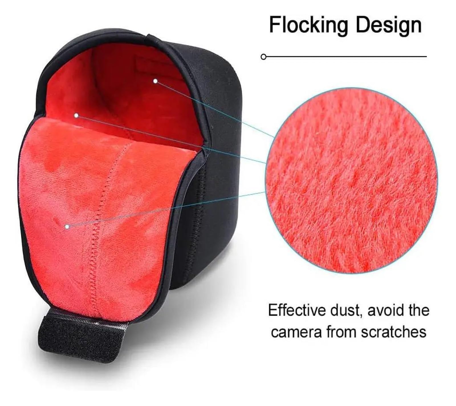 Zaino macchina fotografica per drone DSLR Borsa per fotocamera impermeabile in velluto, custodia morbida in neoprene per Ca&no&n EOS 5D Mark IV III 5D4 6D II 5D3 5D2 obiettivo 24-70 24-105 mm