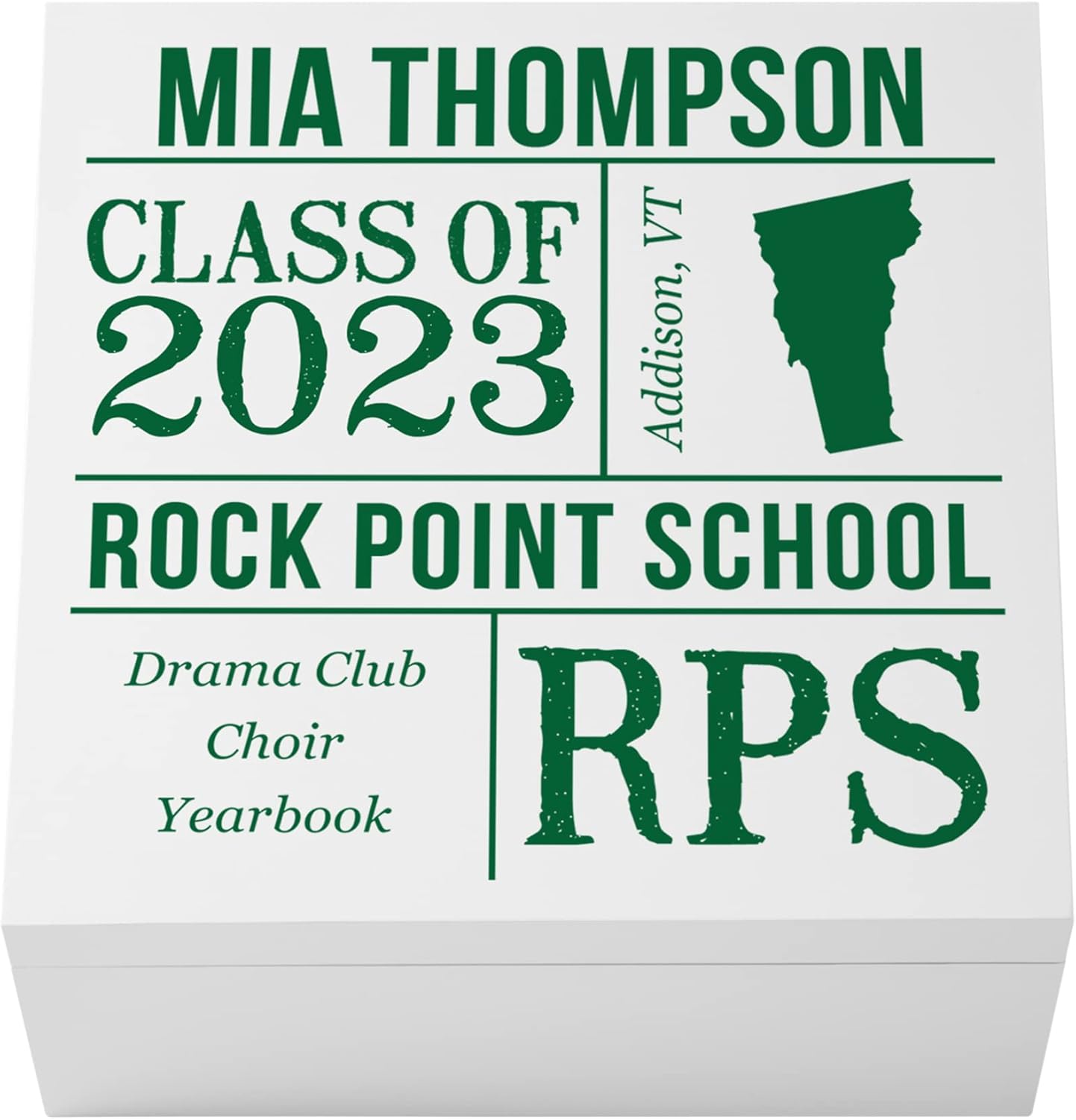 Amazon.com: Let's Make Memories Personalized Keepsake Box - All About ...