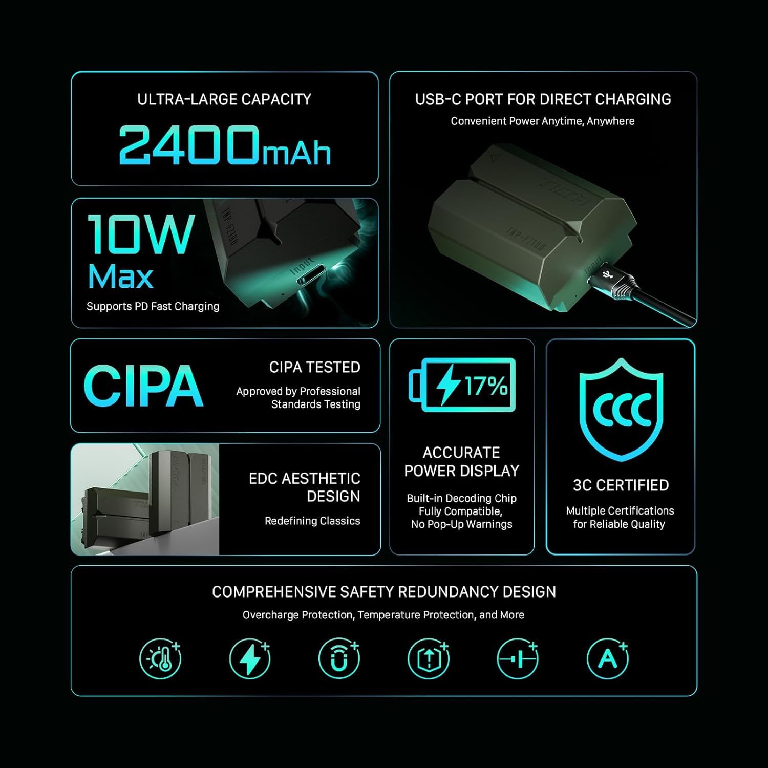 TILTA NP-FZ100 Ensemble de remplacement de batterie et de chargeur, avec 2 batteries de 2400 mAh et chargeur rapide USB-C PD 45 W à quatre canaux, compatible avec Sony ZV-E1, A6600, A1 II, A9, A7RIII