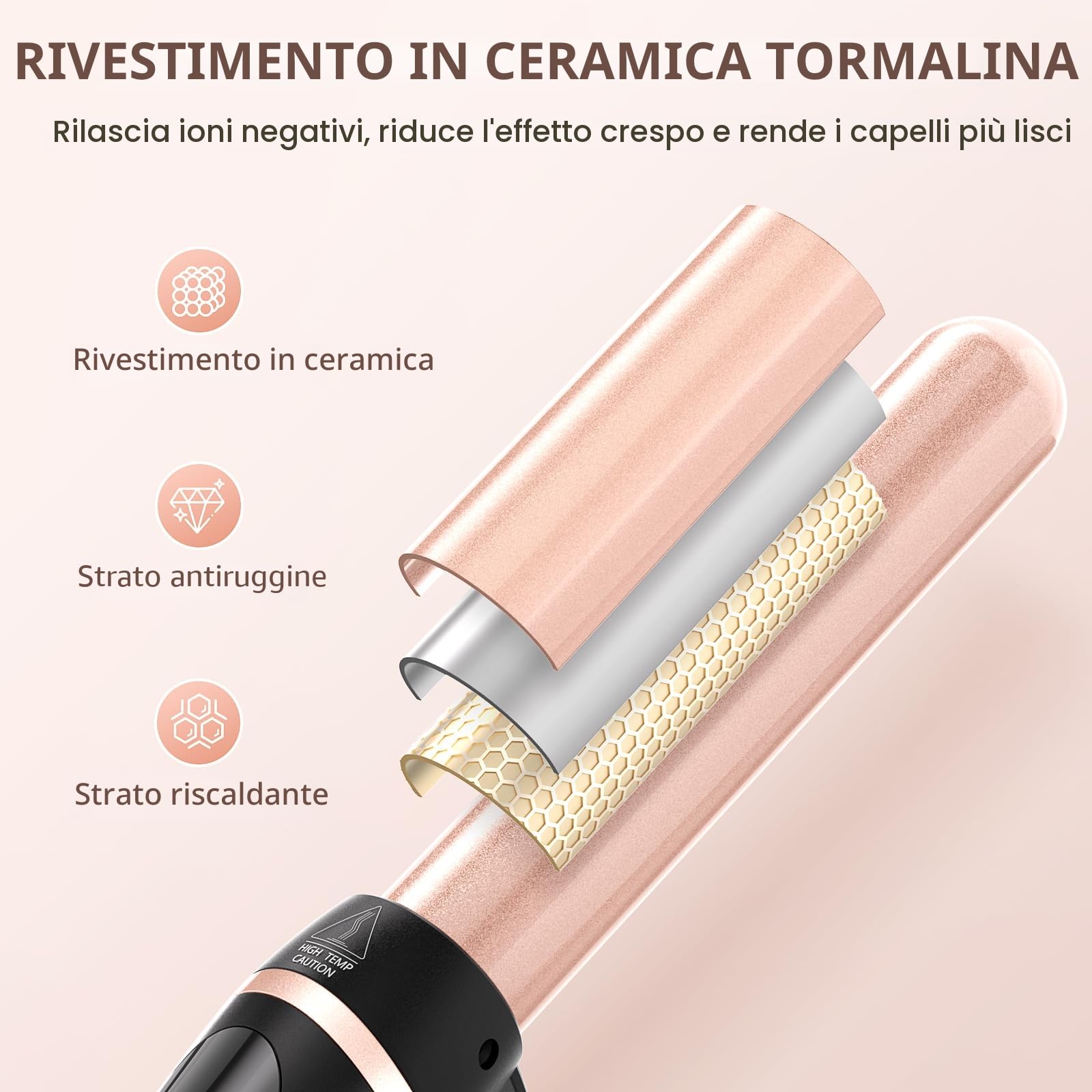 Ferro Arricciacapelli 5 in 1 Set Arricciacapelli Ceramica con Temperatura Regolabile 80°C - 230°C e Display LCD Piastra Onde per Capelli con 9-32mm Ferri di Diverso e Spegnimento Automatico