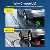 Vista 4 de Barra estabilizadora delantera K80235, enlaces para BMW 740I / 740IL / 750IL 1995-2001 para BMW Z8 2000-2003 para Mazda 3 2004-2009 para Mazda 3