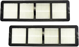 EZ SPARES Replacement for Eureka Airspeed EF6 (EF-6) HEPA Style Filters AirSpeed, Compatible With Part # 830911 & 69963 to fit Eureka Airspeed AS1000 Upright Vacuums(2pcs)