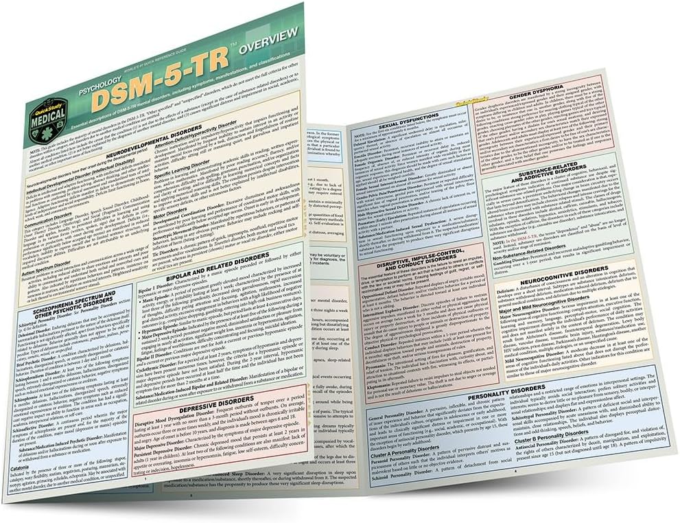 Dsm-5-tr Overview: A Quickstudy Laminated Reference Guide
