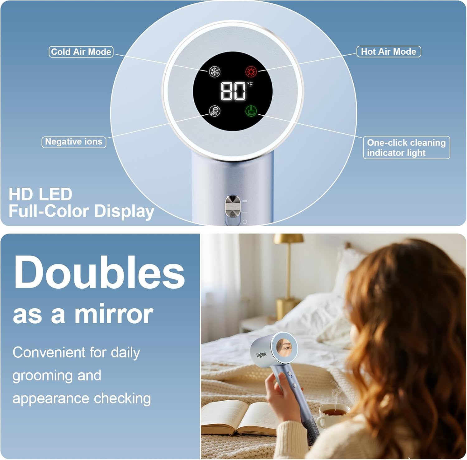 Hair Dryer, 160,000 RPM High Speed Blow Dryer, 1500W Quiet Thermo-Control Travel Hair Dryers for Women Men, 500 Million Negative Ions with Magnetic Diffuser and Concentrator for Home Salon Travel