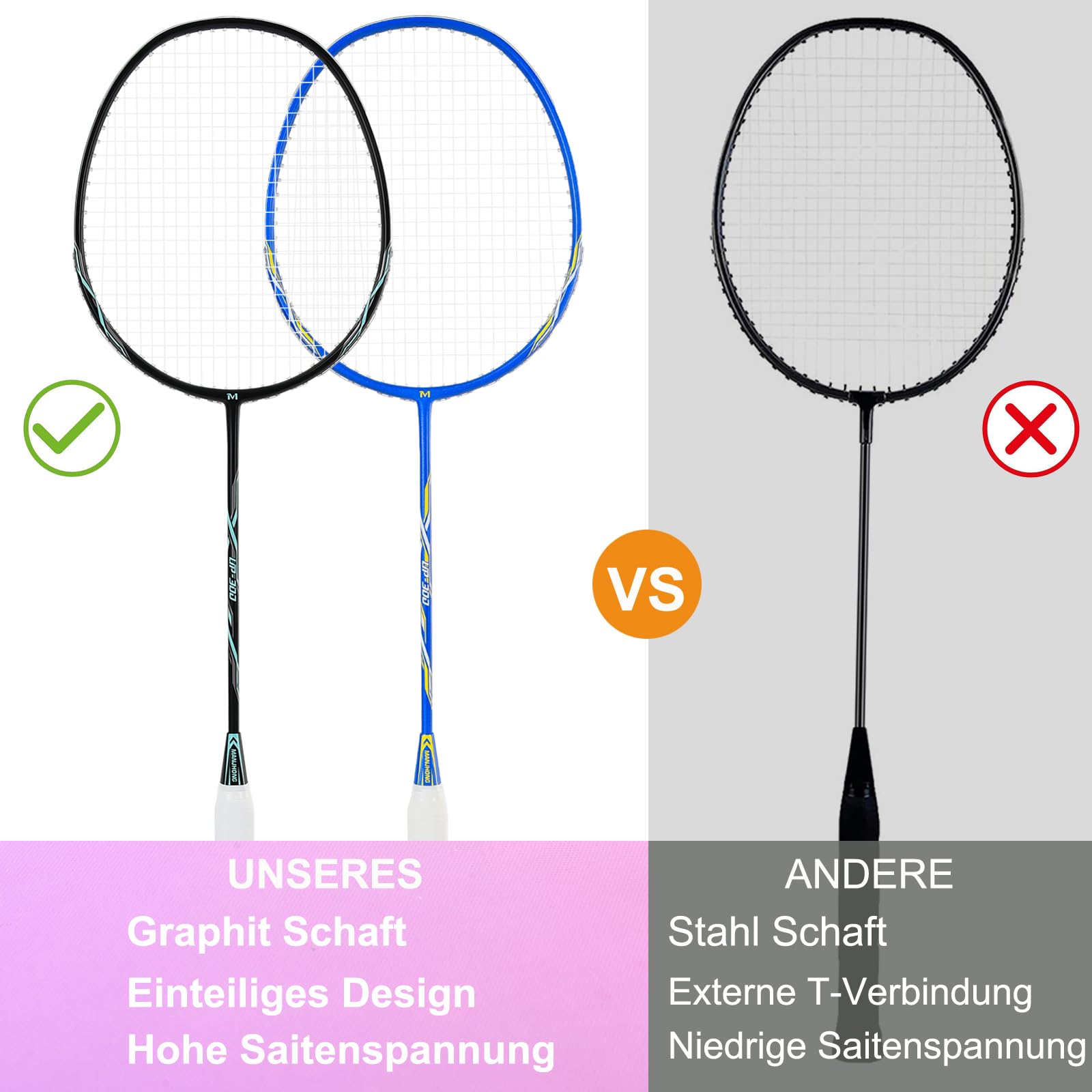 Graphit Badmintonschläger Set, Kratzfestes Rahmendesign, Carbon Badminton Schläger mit Tasche, Federbälle, Griffband