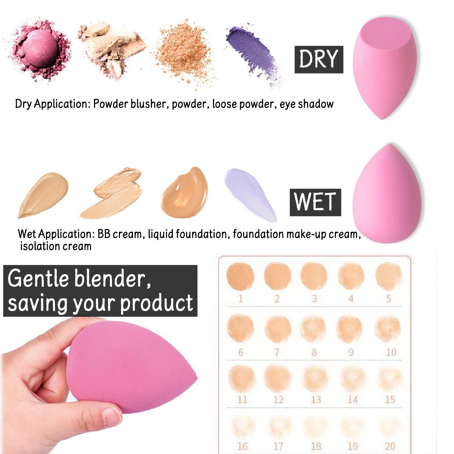 Tecerrity Makeup Sponge Set- 10Pcs Makeup Blender for Powder Cream and Liquid, Super Soft Face Beauty Cosmetic Tools