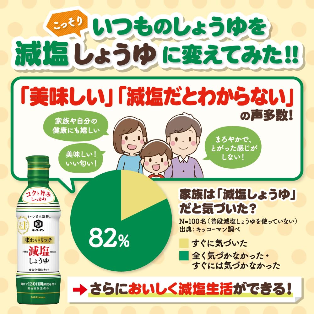 Amazon | キッコーマン食品 キッコーマン いつでも新鮮 味わいリッチ