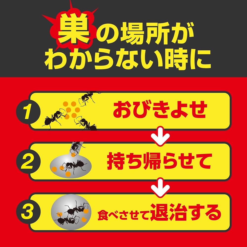 太陽に蟻 太陽に蟻 プロバスター アリZ | 駆除剤 通販 | ホームセンターのカインズ
