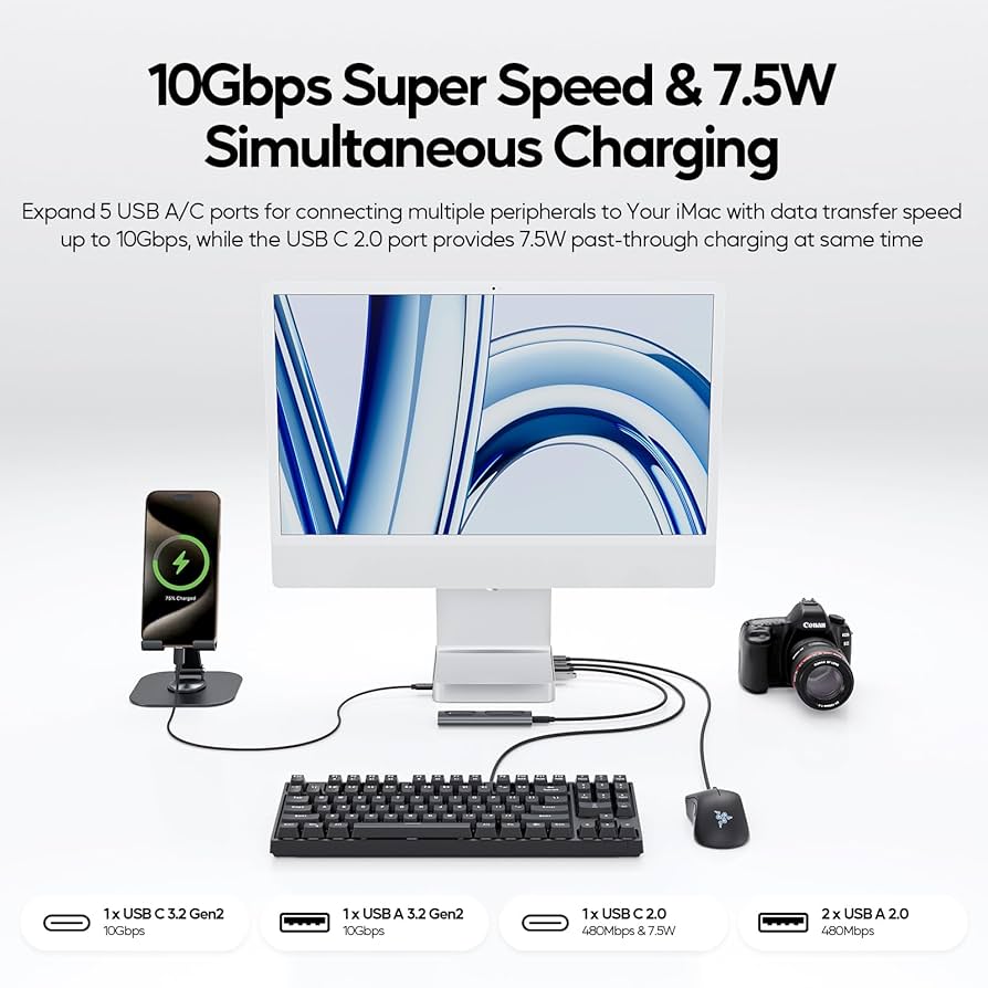 ●美品● Apple iMac 24インチ M1 と 一体型USBハブ 楽天市場】【Hyper公式】HyperDrive 5in1 M4 / M3 / M1 iMac 24
