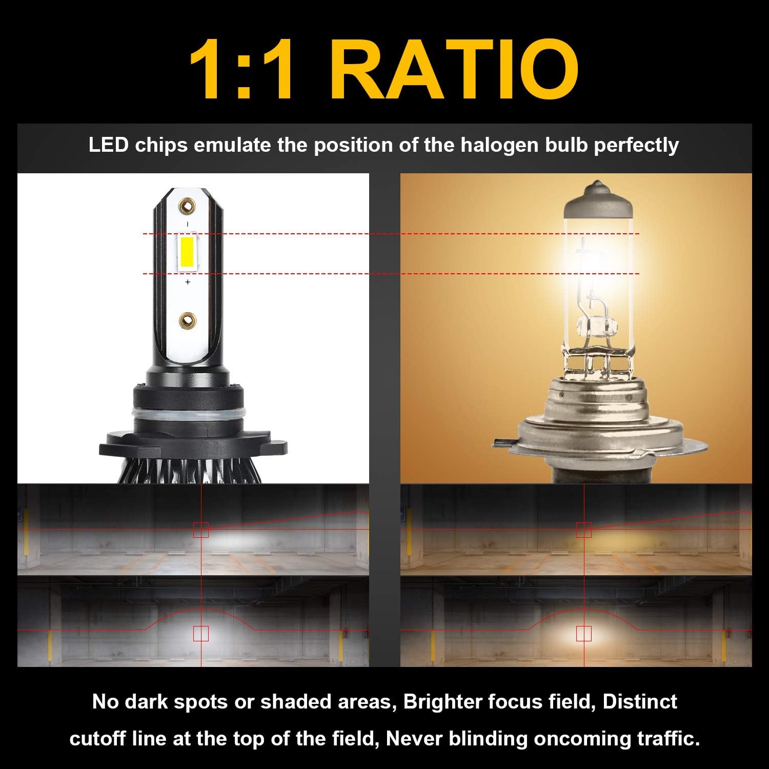 Car Motor Led Headlight Bulbs, H11/H8/H9 Led Headlights, 60W 12000LM Super Bright, 6500K Bright White, Halogen Replacement, All-in-one Conversion Kit (9005/HB3)