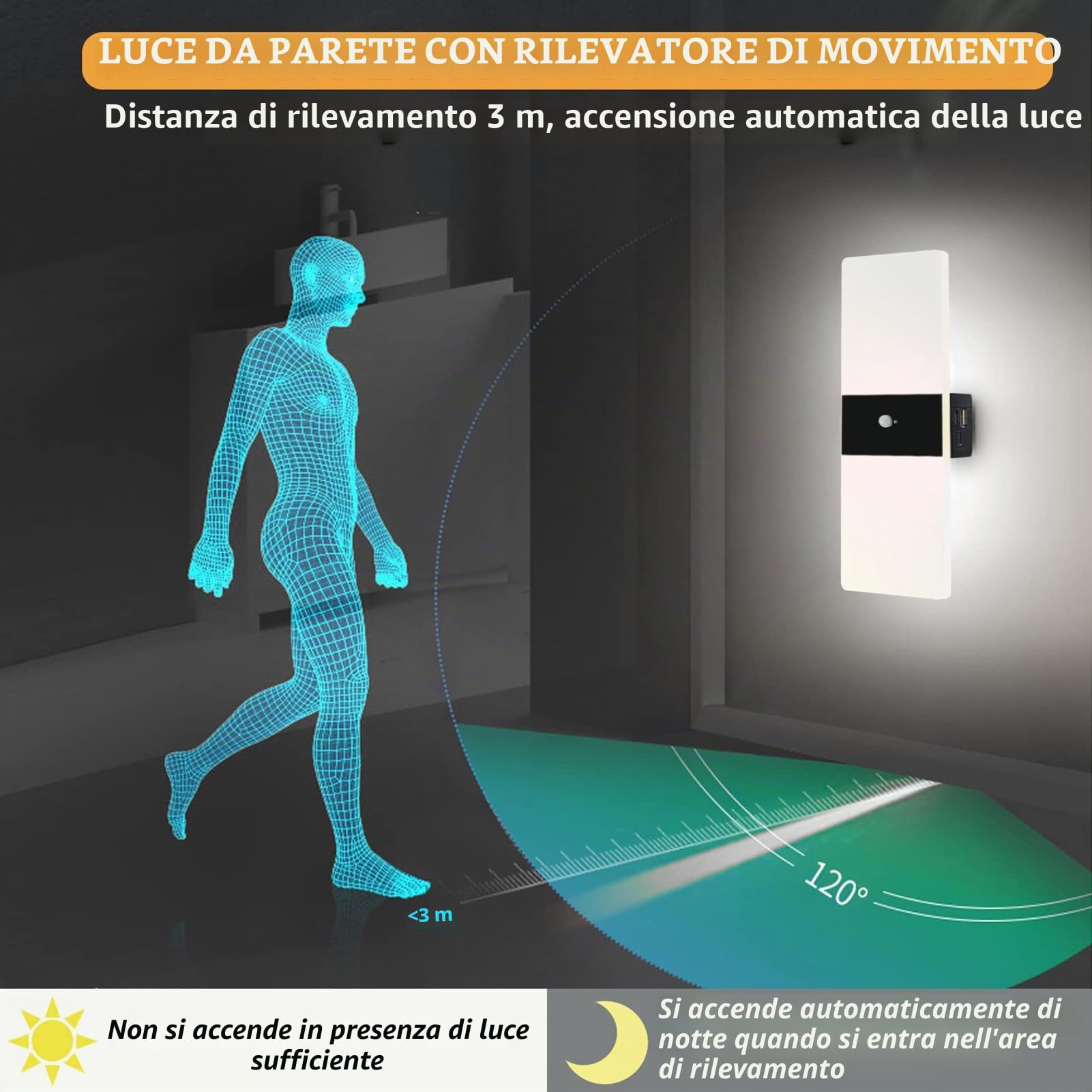 VOMI Applique LED da Parete Interno con Sensore di Movimento, Lampada da Parete Senza Fili Ricaricabile Luce da Parete a Batteria 4000 mAh Adesiva Illuminazione da Parete 2 Pezzi 6000K