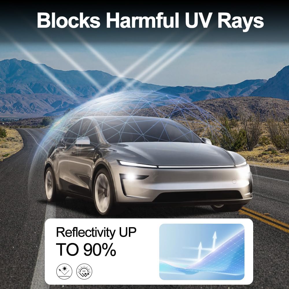 Graphic showing UV ray blocking capability of the sunshade.
