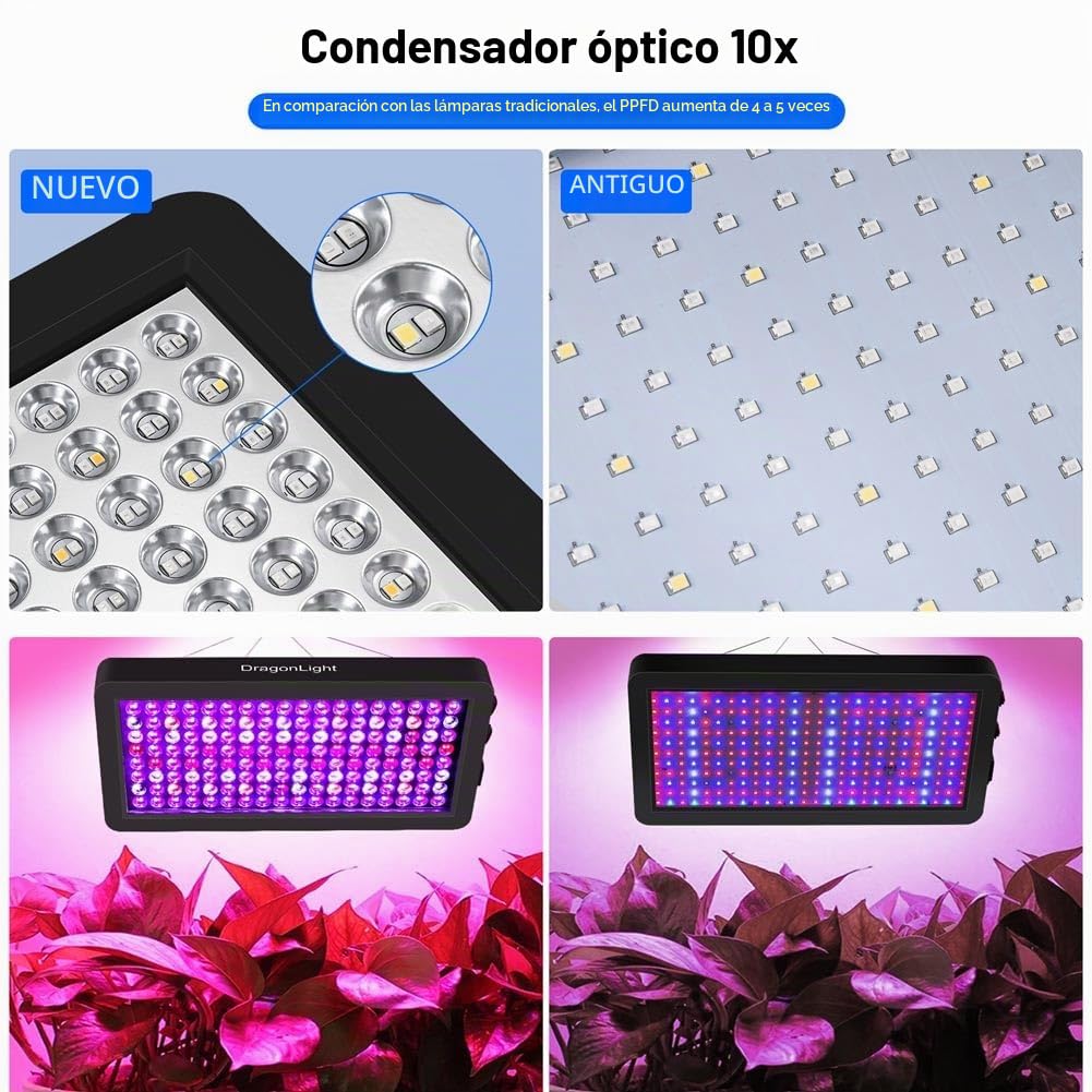 DragonLight 2024 Nueva BW1000 Lámpara LED de espectro completo con UV IR, doble chip LED Grow lámpara con cable de 3 metros para invernadero y plantas de interior, verduras y cultivo de flores [negro]