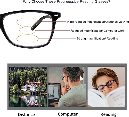 Miniatura 3 de Henotin Paquete de 2 lentes de lectura progresivos con bloqueo de luz azul multienfoque para mujeres y hombres, lectores progresivos con bisagra de