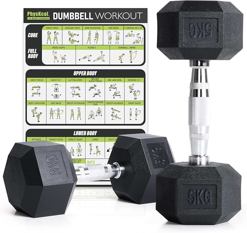Amazon.co.uk Dumbbells Dumbbells / Strength Training Weights