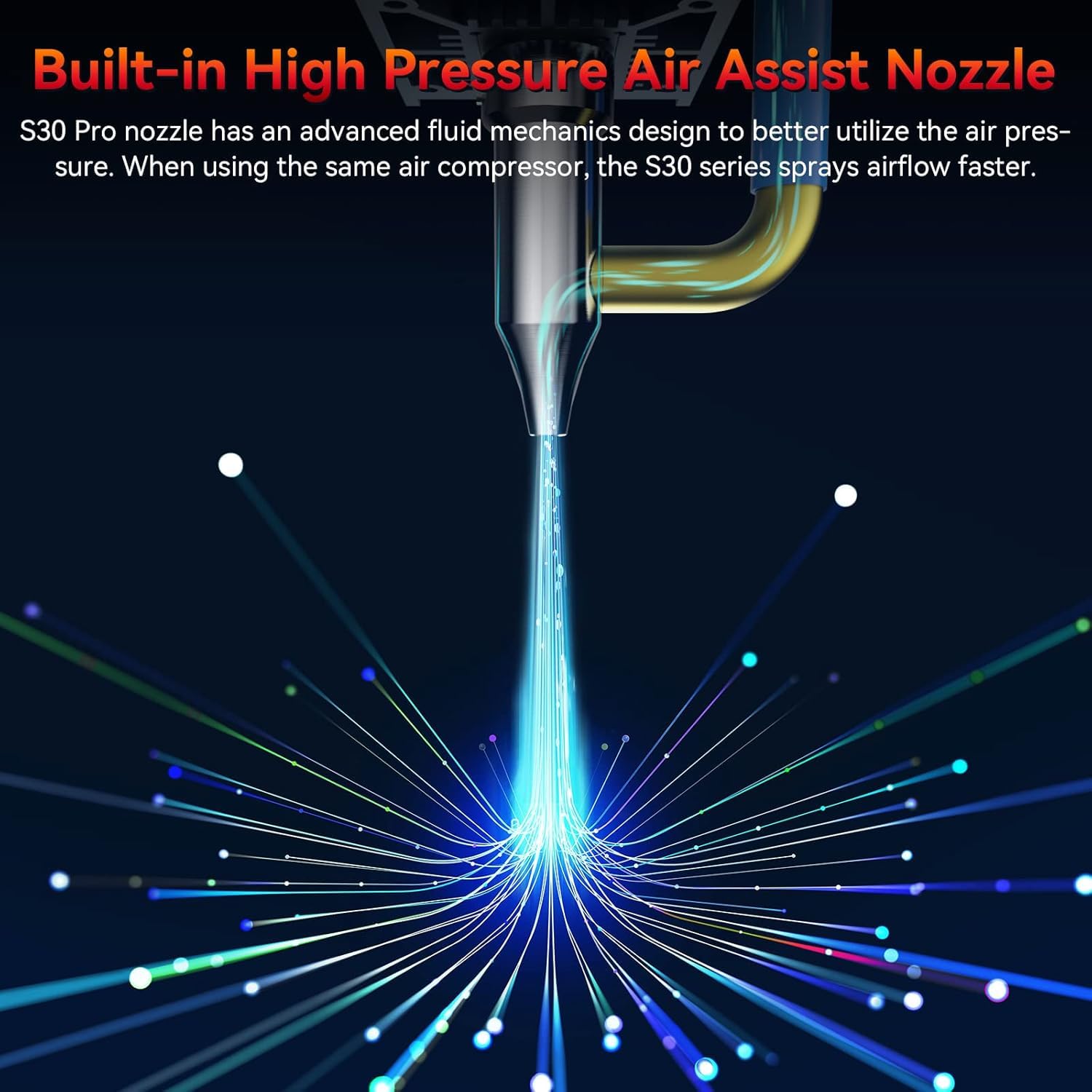 SCULPFUN Macchina per incisione laser S30 Pro, potenza di uscita laser 10 W, con supporto automatico dell'aria, punto compresso, 0,06 x 0,08 mm, taglierina laser e macchina per incisione