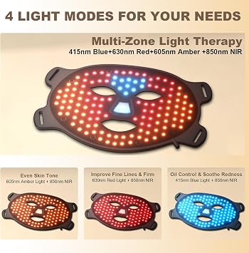 Red Light Therapy Mask for Face, 850nm NIR, Red Blue Amber Light