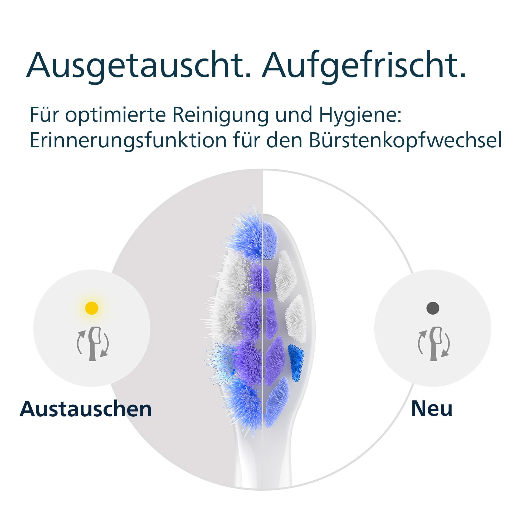 Philips Sonicare S2 Sensitive, Original Ersatzbürstenköpfe, Weiß, 6er-Pack, HX6056/87