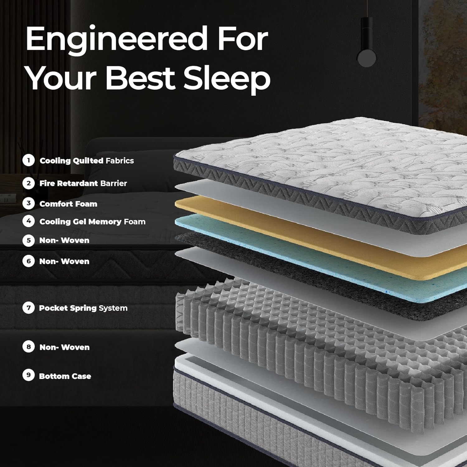 SAYREE 10 Inch Full Memory Foam Mattress in a Box – Cooling Gel, Medium Firm Support, Pressure Relief, CertiPUR-US & Oeko-TEX Certified