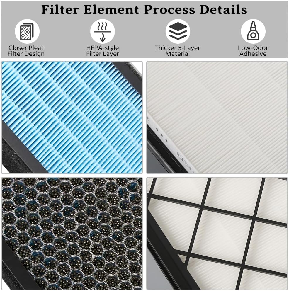 Intake Cabin Air Filter - Compatible with Tesla Model Y (2020-2026) - HEPA Intake Air Filter with Activated Carbon - High Efficiency Air Conditioning Replacement Filters - 4 Pack - #1658376-00-A