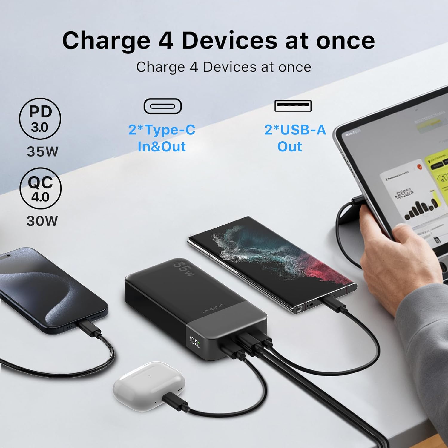 Power bank charging four devices: a laptop, a smartphone, a tablet, and earbuds