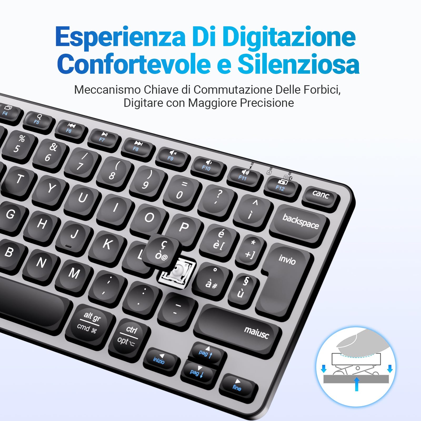 iClever Tastiera Bluetooth, Compatta Tastiera Mac Wireless(2.4GHz+Bluetooth), Layout Italiano QWERTY, Ricaricabile USB-C, Ultra-sottile Compatibile con Mac,per MacBook Pro/Air/iMac,iPad,iPhone,Windows