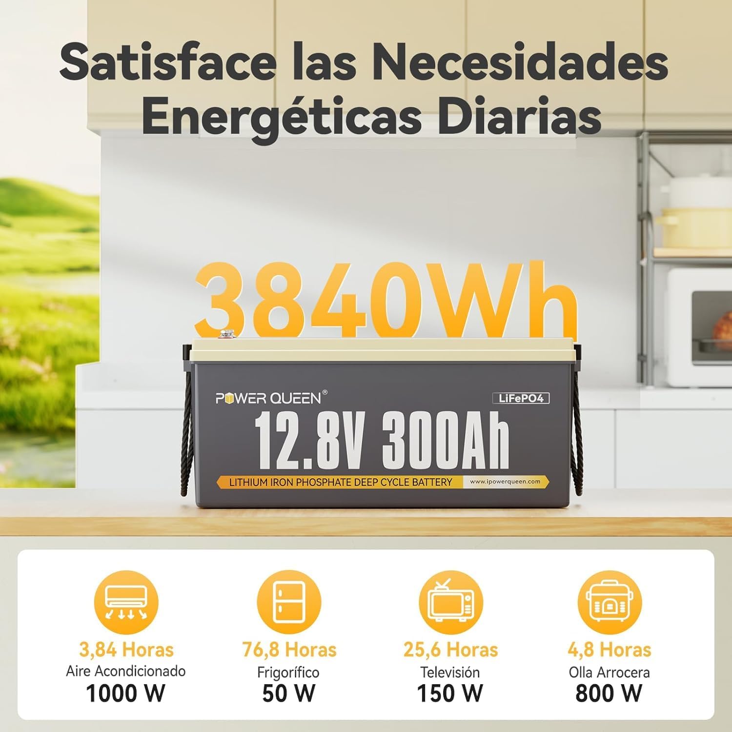 power queen 12V 300Ah 3.84kWh LiFePO4 Lithium Battery, Built-in 200A BMS, 2560W Power Output, Max. 61.44kWh Energy Expansion, 4000+ Deep Cycles, 10-Year Life, Perfect for Solar, RV, Marine, Off-Grid…