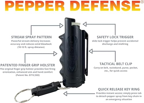 Miniatura 2 de Llavero de gas pimienta 4 en 1 con clip táctico para cinturón para autodefensa, fórmula de grado policial de máxima resistencia, 10% OC, 1% CS, 1%