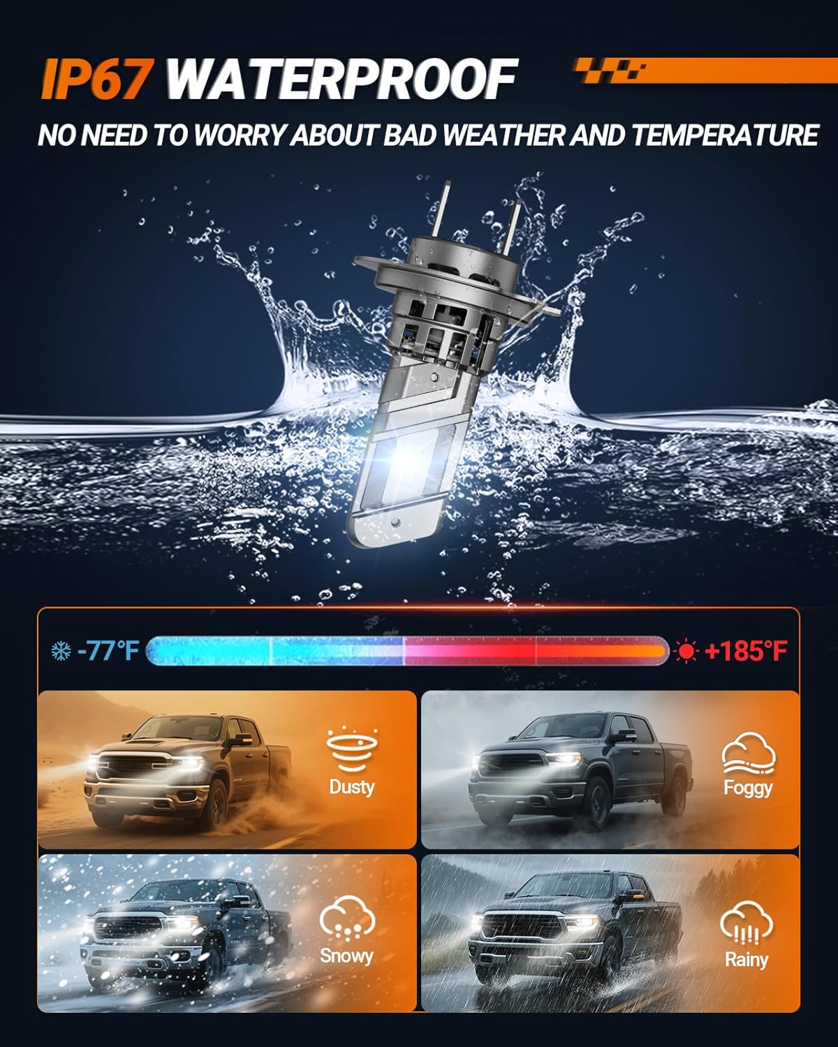 SEALIGHT H7 Fog Light Bulbs, 40000LM 6500K Cool White, 1:1 Mini Size, H7 Bulb with 13000RPM Cooling Fan, 3 Mins Plug-N-Play, IP67 Waterproof Non-polarity, Pack of 2