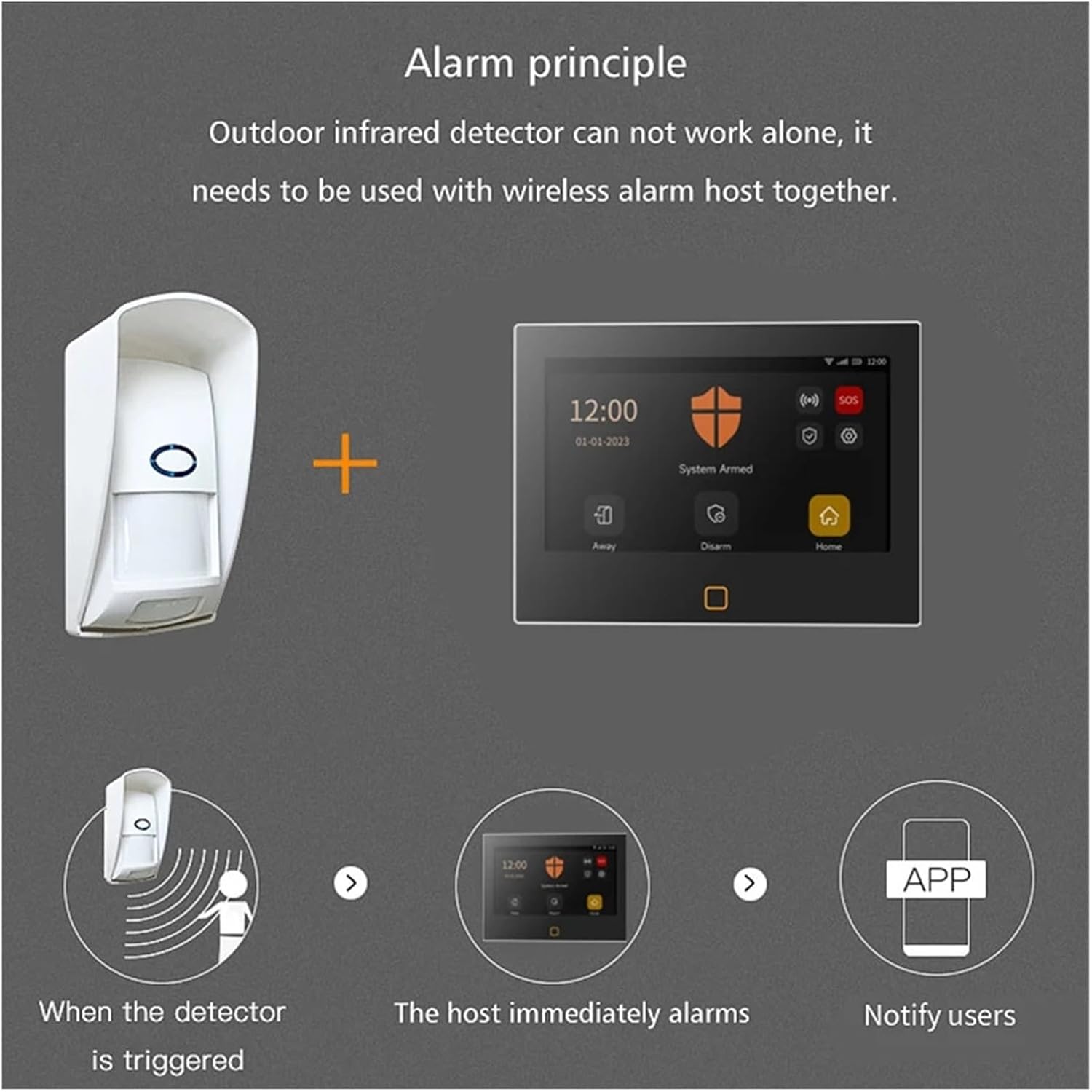 433Mhz Mini Outdoor PIR Motion Detector Smart Home Human Infrared Body Security Burglar Alarm Sensor 110° with Pet-Proof