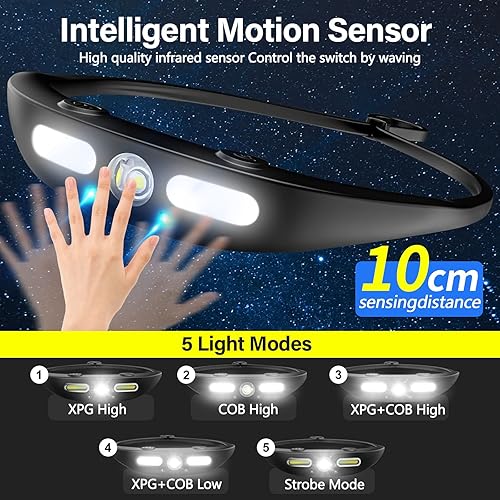 Miniatura 3 de haoyehome Linterna frontal recargable de 2 piezas linterna LED brillante lámpara de cabeza LED con sensor de movimiento para adultos 5 modos