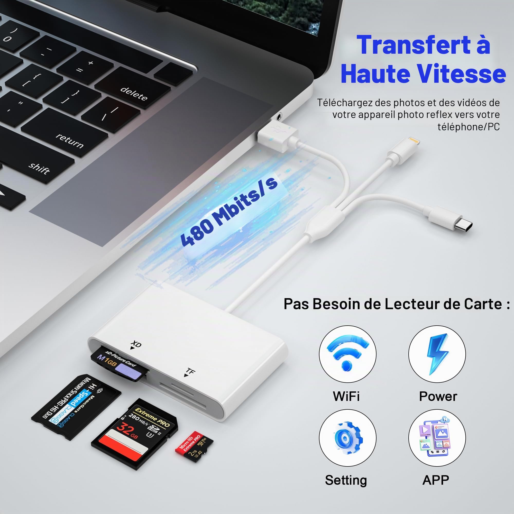 4 en 1 Lecteur de Carte pour SD/TF/MS/XD, Adaptateur Memory Stick Pro Duo pour iPhone/iPad/PC/Android, SD Card Reader avec USB C/Lightning/USB & OTG, Lecteur Carte XD pour Olympus Plug & Play