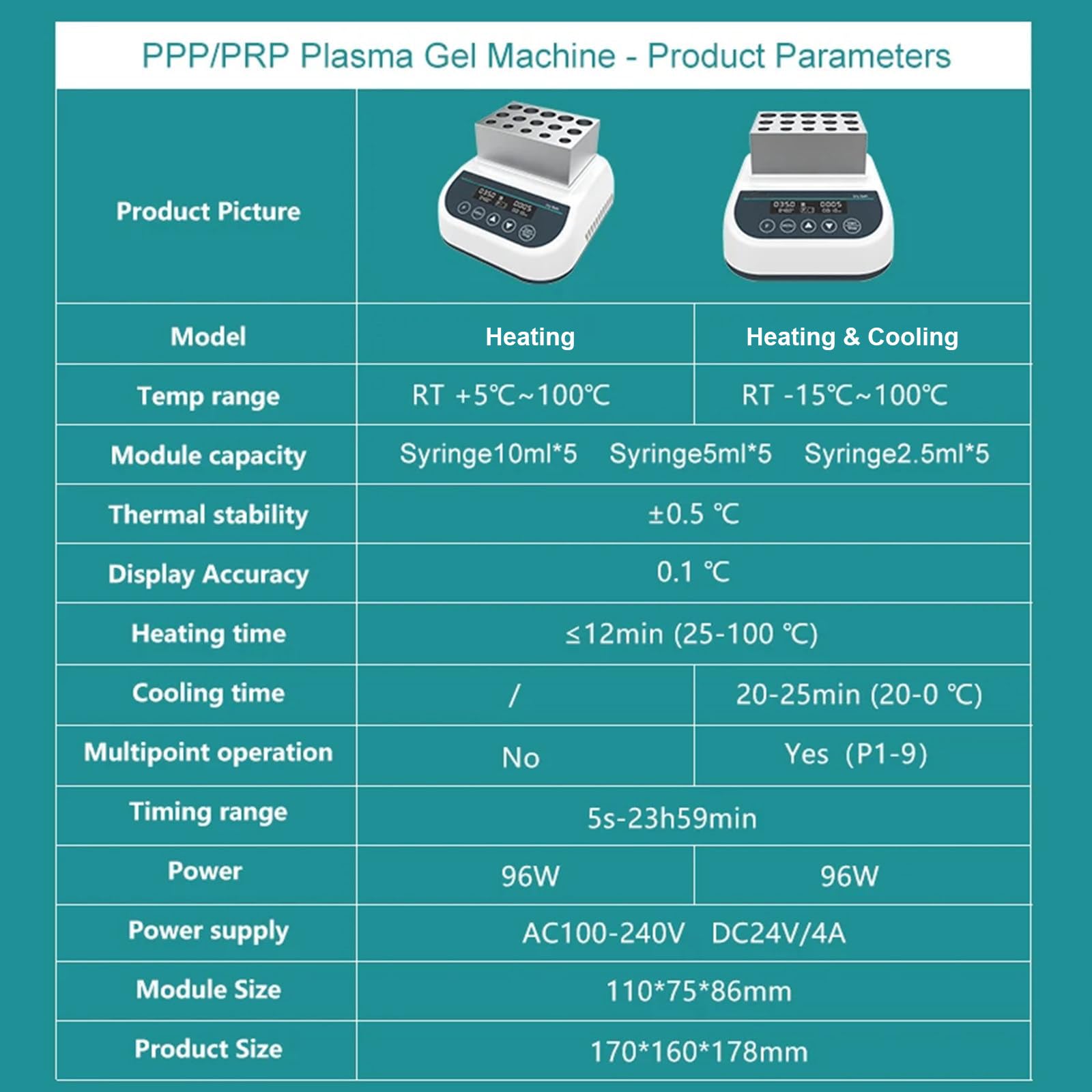 MáQuina De Calentamiento/Enfriamiento De Gel, Calentador De Gel De Plasma PRP PPP, BañO De Metal De Temperatura Constante, Temporizador De 5 S-23 H 59 Min, Jeringas De 5ml/10ml/15ml,Heating&Cooling