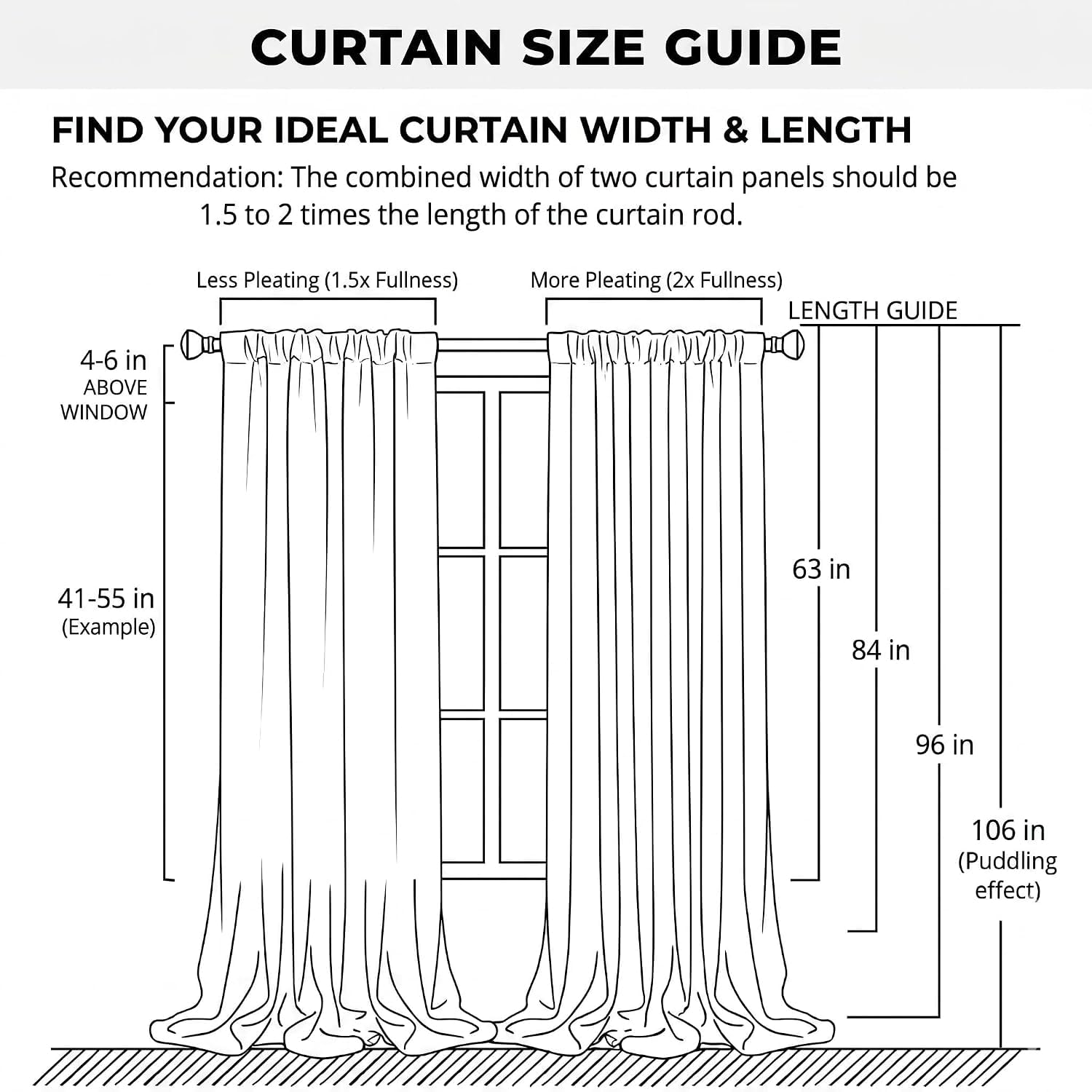 View 7