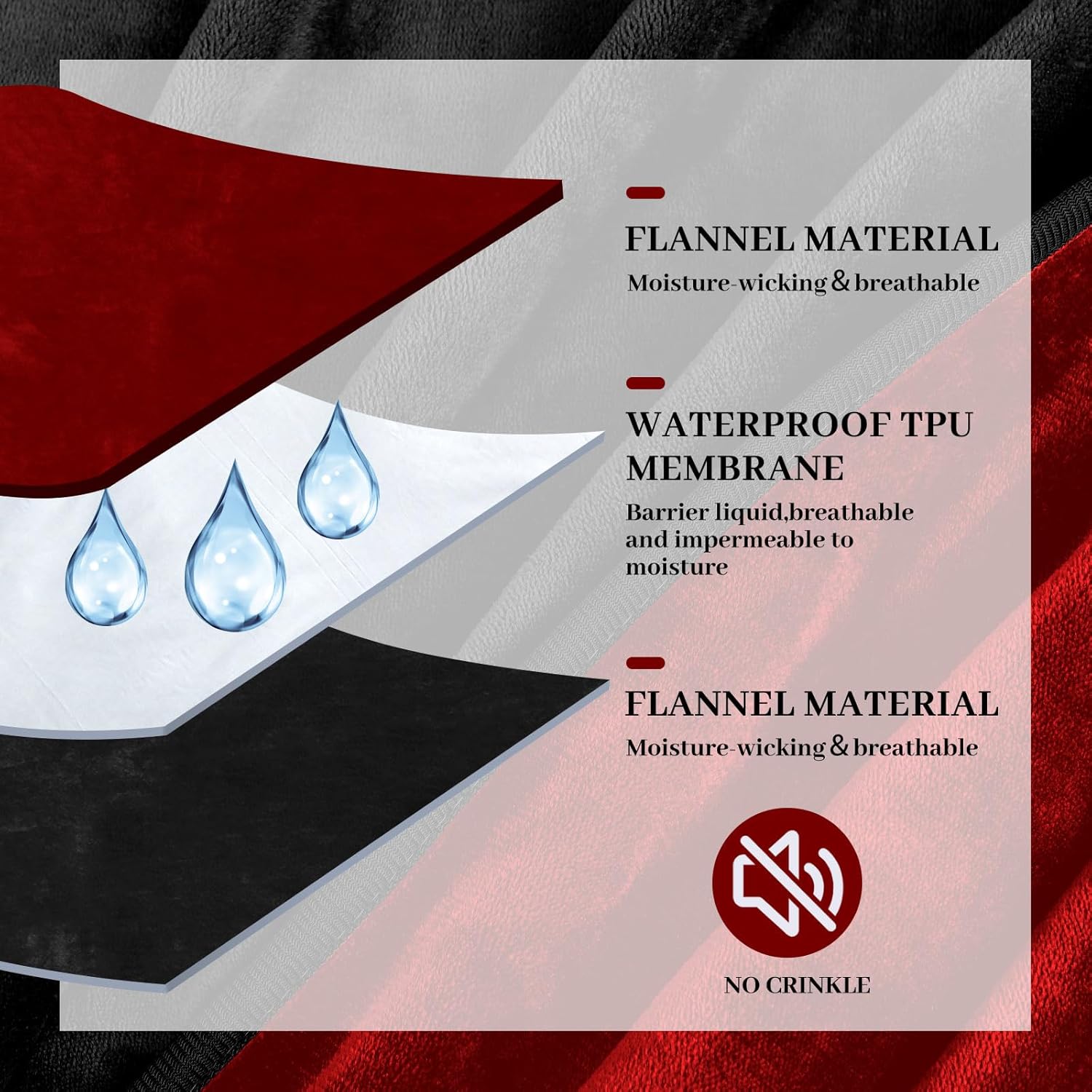 Love Waterproof Red and Black Bed Blanket 80'' x 60'' with a Storage Bag, Double Sides Flannel Splash 3 Layer Lightweight Twin Size Blanket Mattress Protector