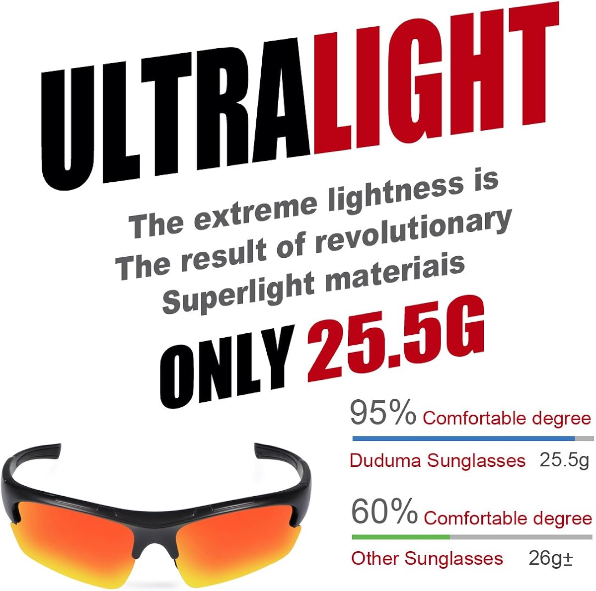 Duduma Polarized Designer Fashion Sports Sunglasses for Baseball Cycling Fishing Golf Tr62 Superlight Frame (Black matte/red mirror) : Sports & Outdoors